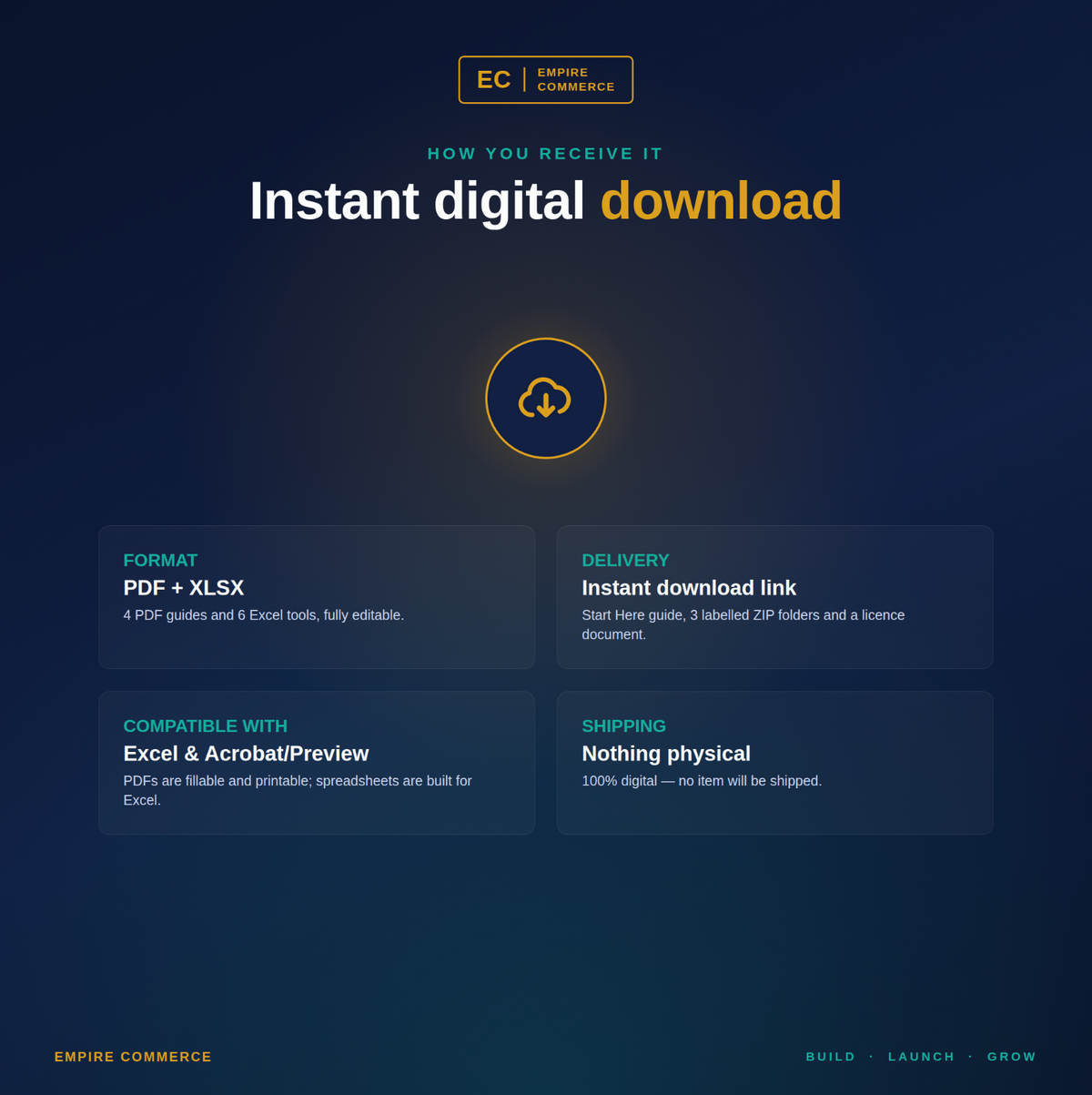Ecommerce Business Bundle instant download with PDF guides and Excel spreadsheets