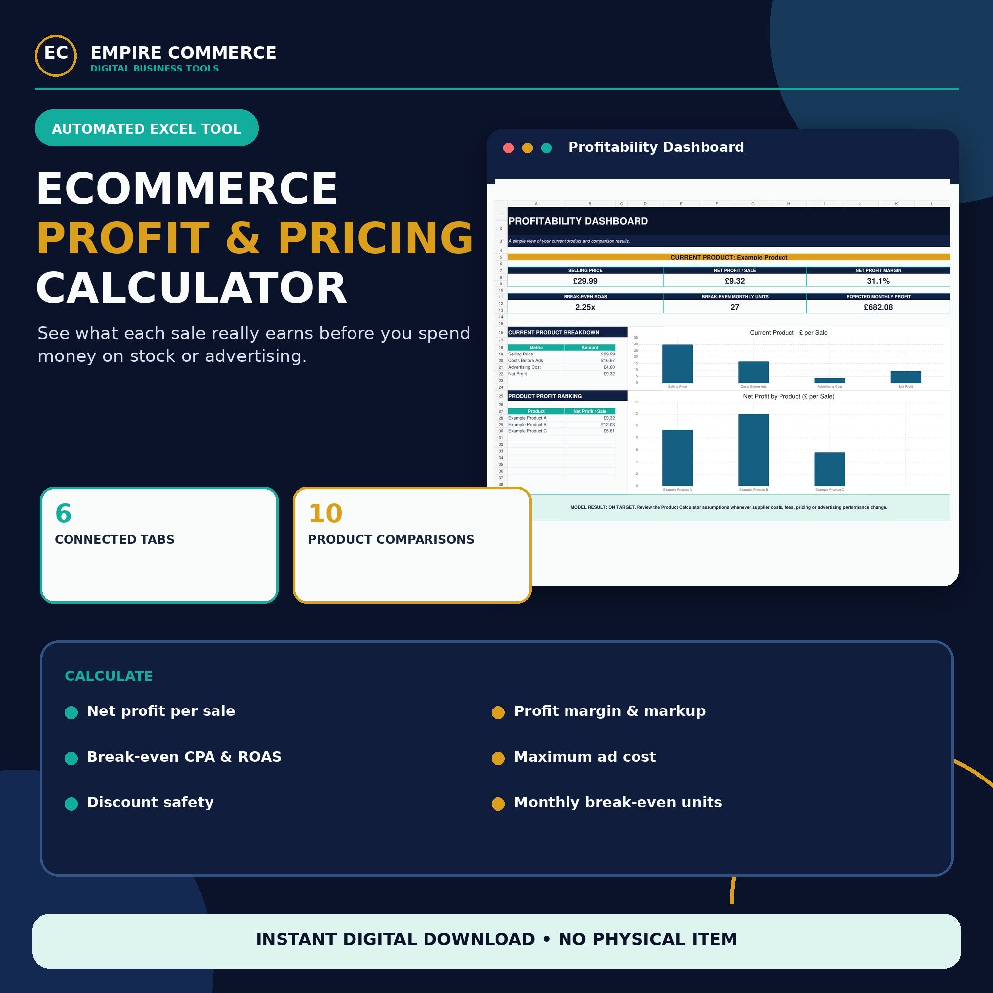 Ecommerce Profit Calculator Spreadsheet