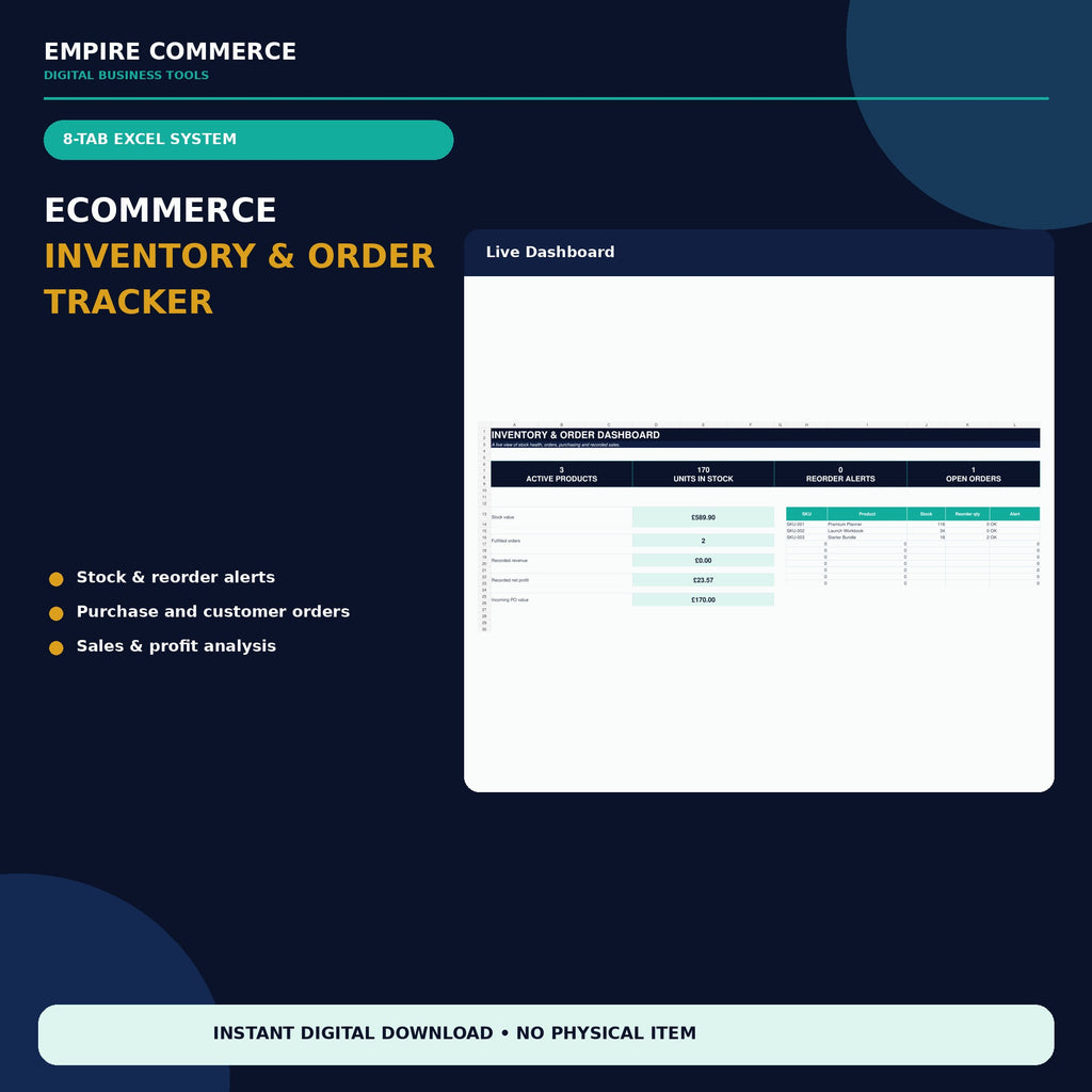Ecommerce Inventory Tracker Spreadsheet