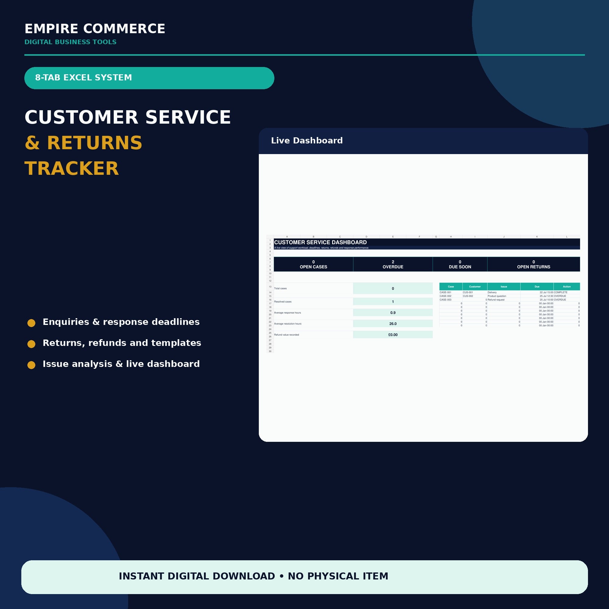 Ecommerce Customer Service Tracker