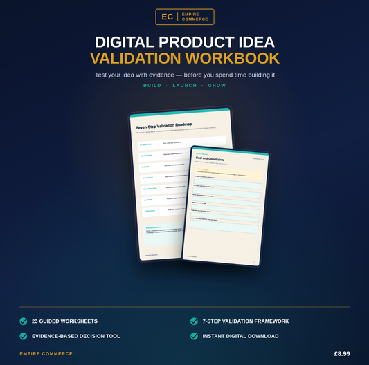 Digital Product Idea Validation Workbook with 23 guided worksheets and seven-step validation framework
