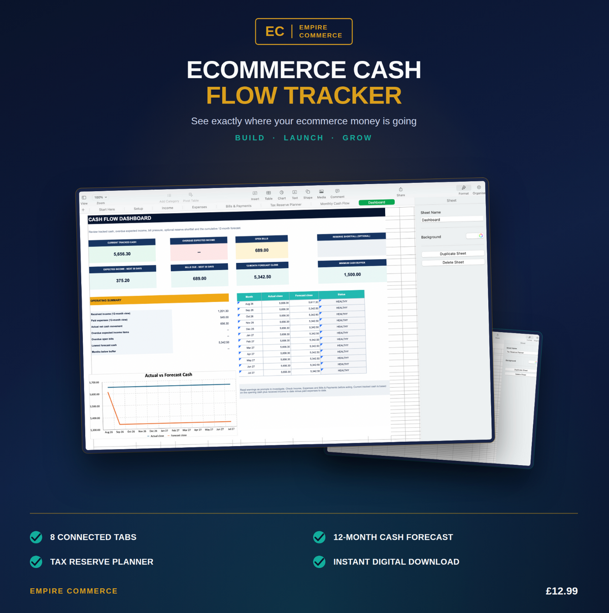 Ecommerce Cash Flow Tracker spreadsheet with dashboard and 12-month cash forecast