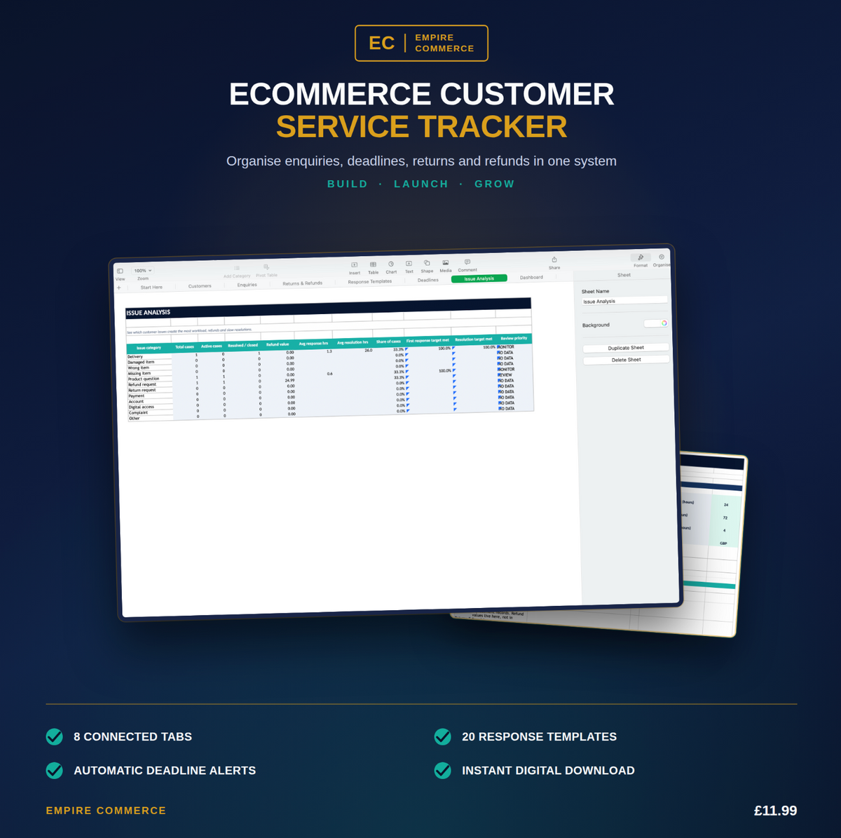 Ecommerce Customer Service Tracker with enquiry dashboard, deadline alerts and response templates
