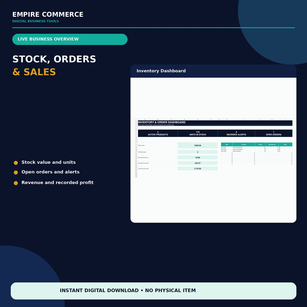 Ecommerce Inventory Tracker Spreadsheet