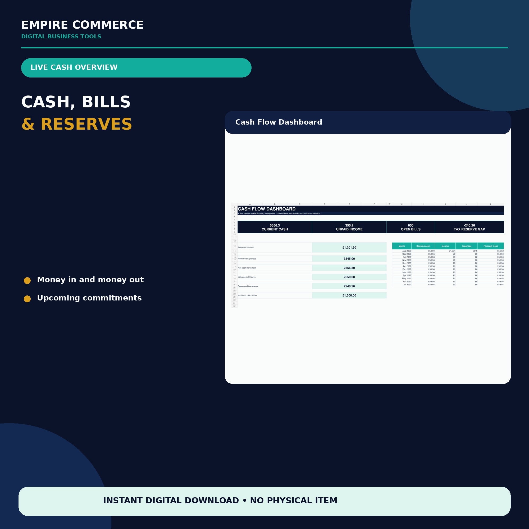 Ecommerce Cash Flow Tracker