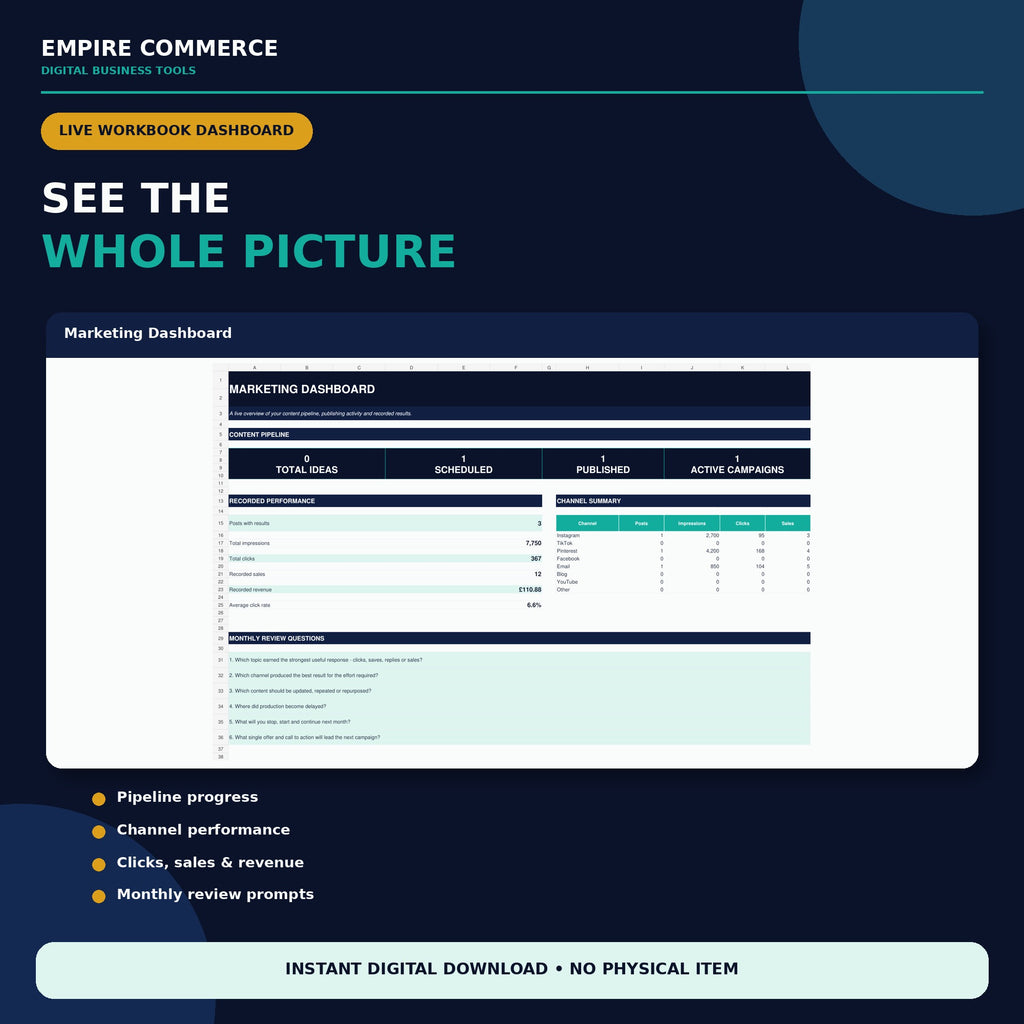 Ecommerce Content Planner Spreadsheet