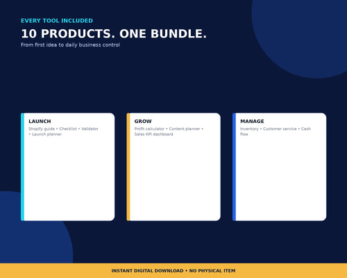 Ecommerce Business Bundle — 10 Digital Tools