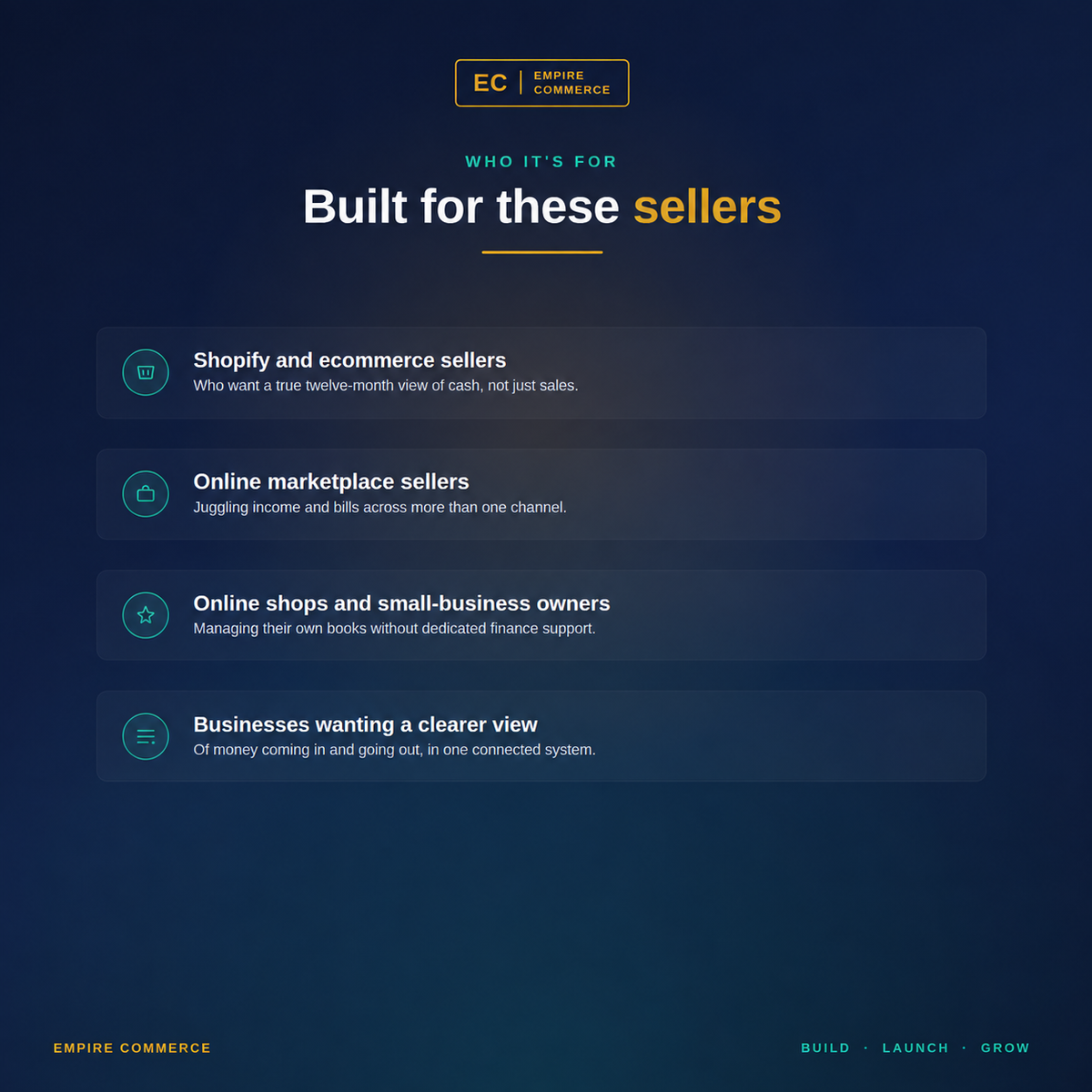 Who the Ecommerce Cash Flow Tracker is for, including Shopify and online marketplace sellers