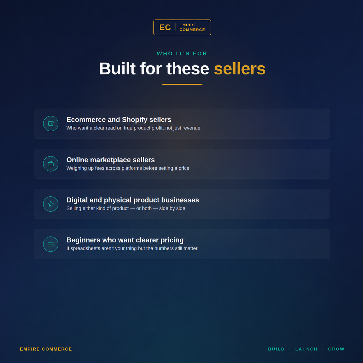 Who the Ecommerce Profit Calculator is for, including Shopify, marketplace and product-based sellers