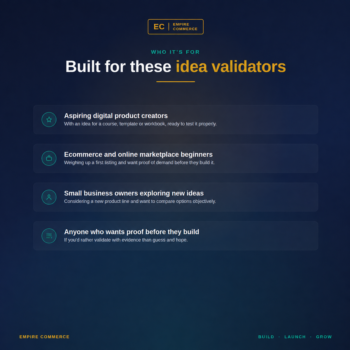 Who the Digital Product Idea Validation Workbook is for, including aspiring creators and ecommerce beginners