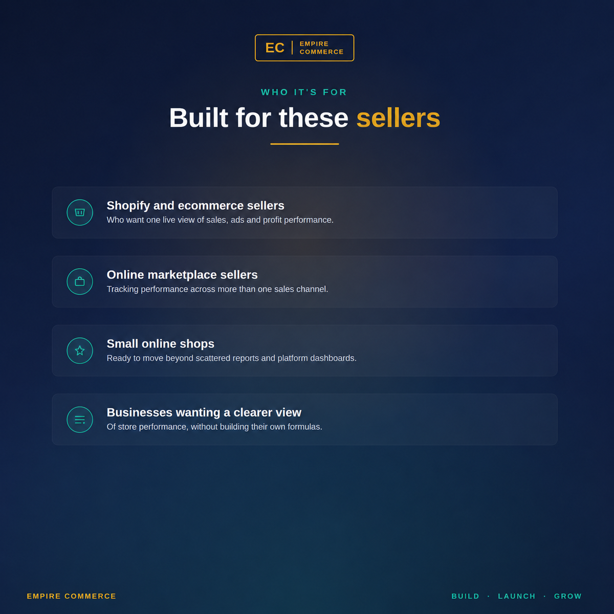 Who the Ecommerce Sales KPI Dashboard is for, including Shopify and online marketplace sellers