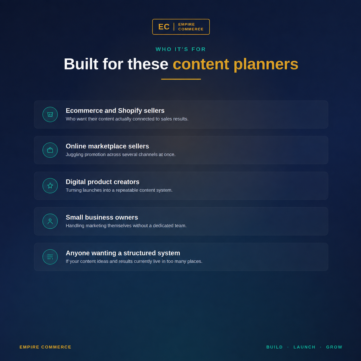 Who the Ecommerce Content and Marketing Planner is for, including online sellers and digital product creators