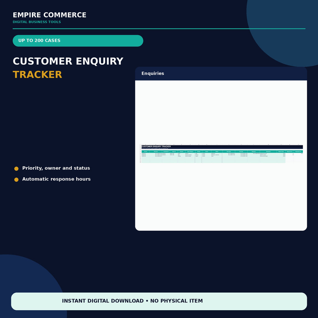 Ecommerce Customer Service Tracker