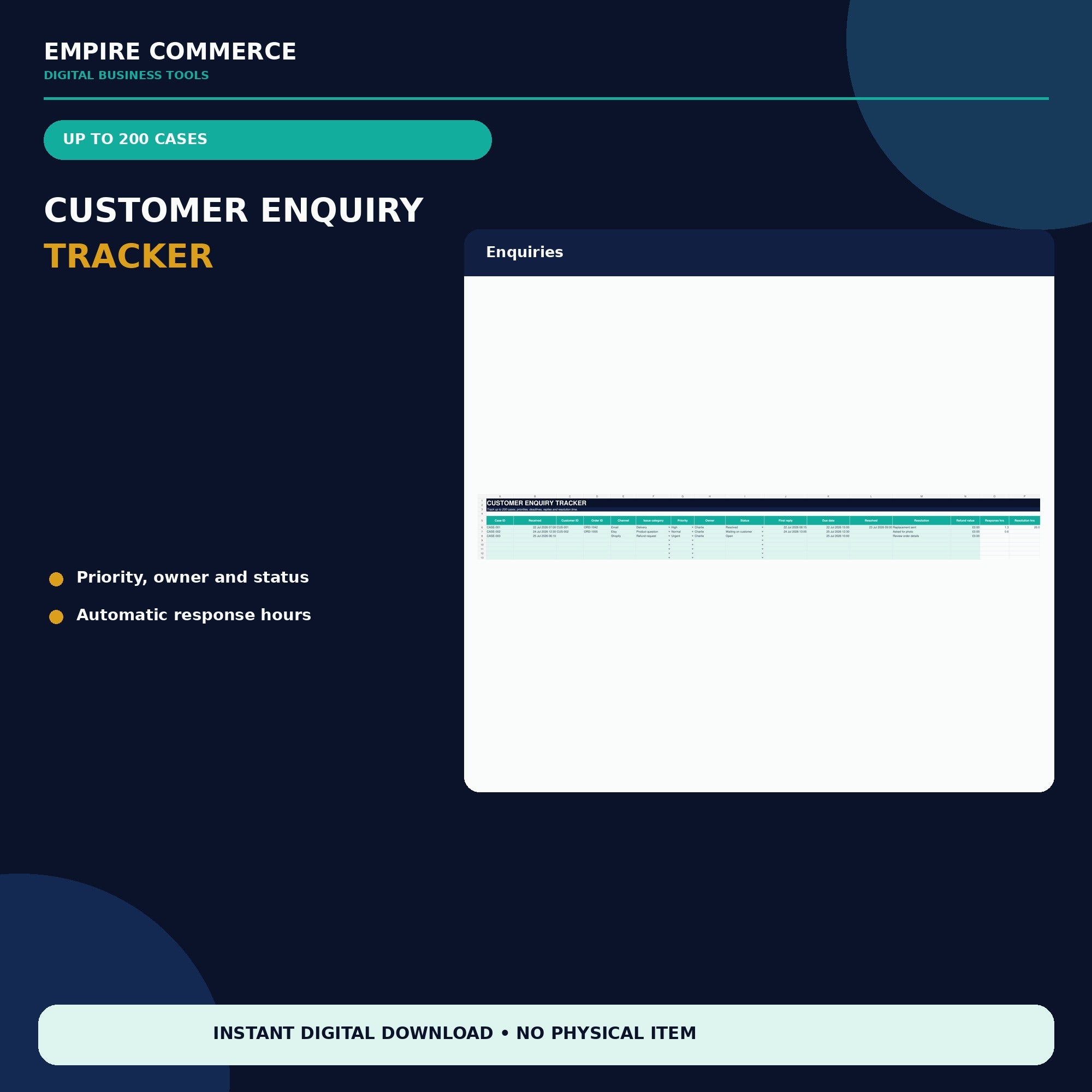 Ecommerce Customer Service Tracker