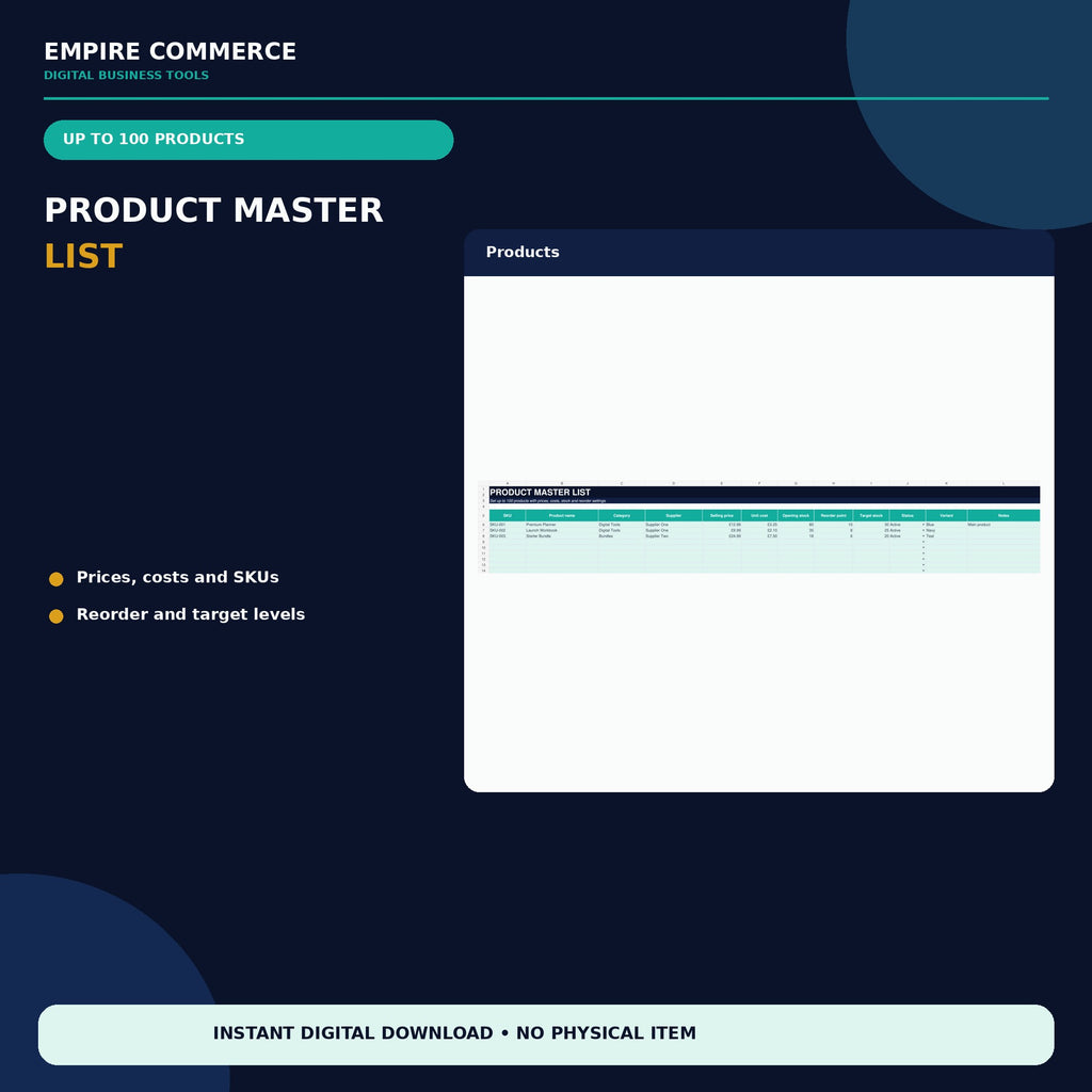 Ecommerce Inventory Tracker Spreadsheet
