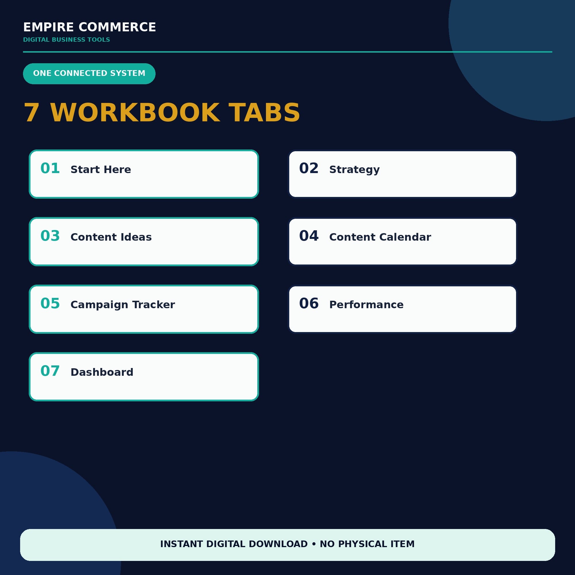 Ecommerce Content Planner Spreadsheet