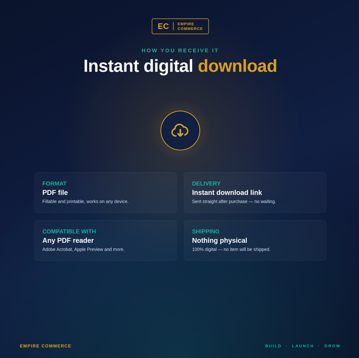 AI-Assisted Shopify Store Launch Guide PDF with instant download and no physical shipping