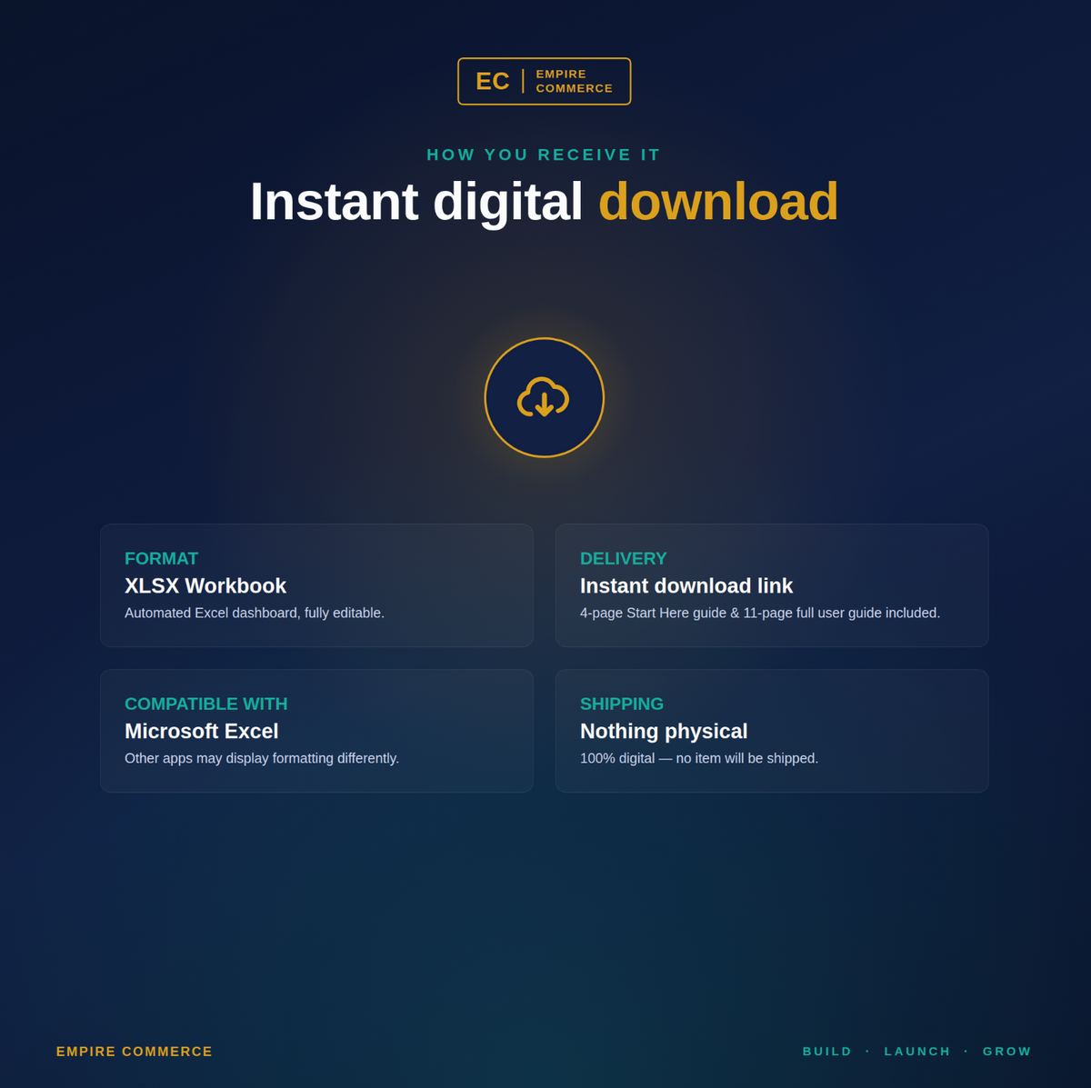 Ecommerce Sales KPI Dashboard XLSX workbook with instant download and no physical shipping