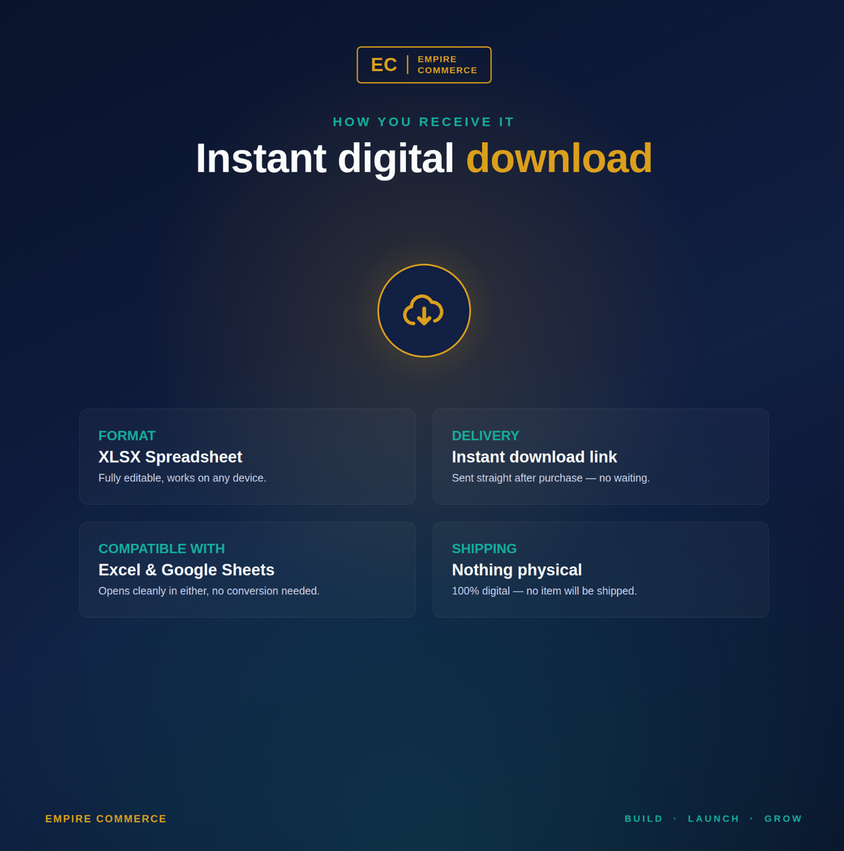 Ecommerce Profit Calculator XLSX spreadsheet with instant download and no physical shipping
