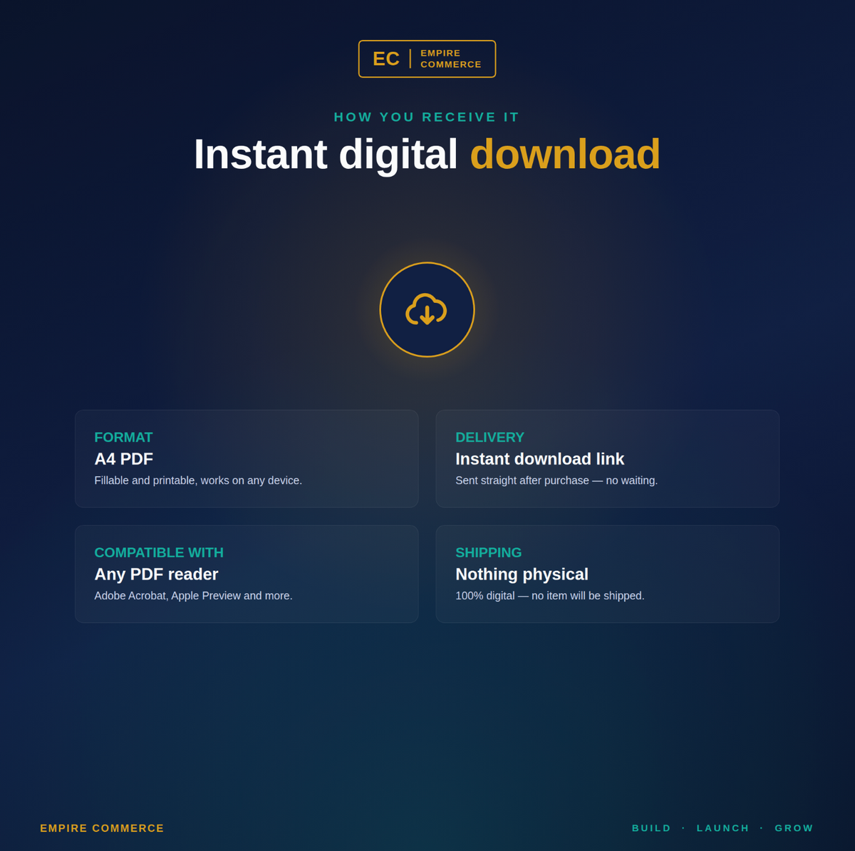 Digital Product Idea Validation Workbook A4 PDF with instant download and no physical shipping