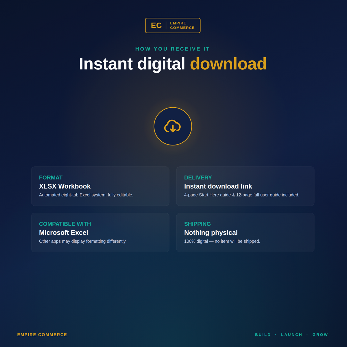 Ecommerce Cash Flow Tracker XLSX workbook with instant download and no physical shipping