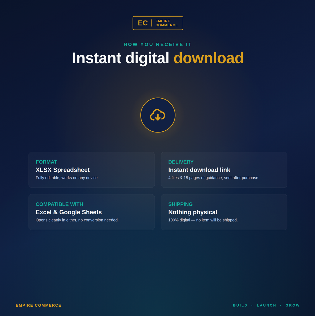 Ecommerce Content and Marketing Planner XLSX spreadsheet with instant download and no physical shipping