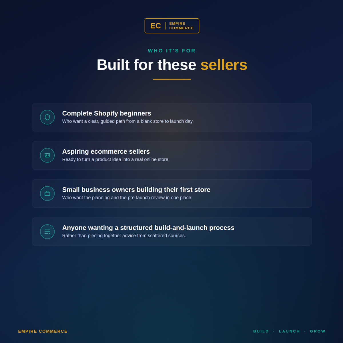 Who the Shopify Launch Starter Bundle is for, including beginners and aspiring ecommerce sellers