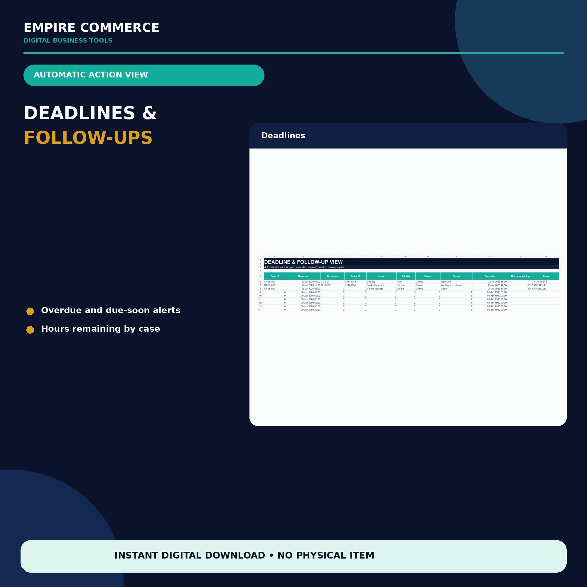 Ecommerce Customer Service Tracker