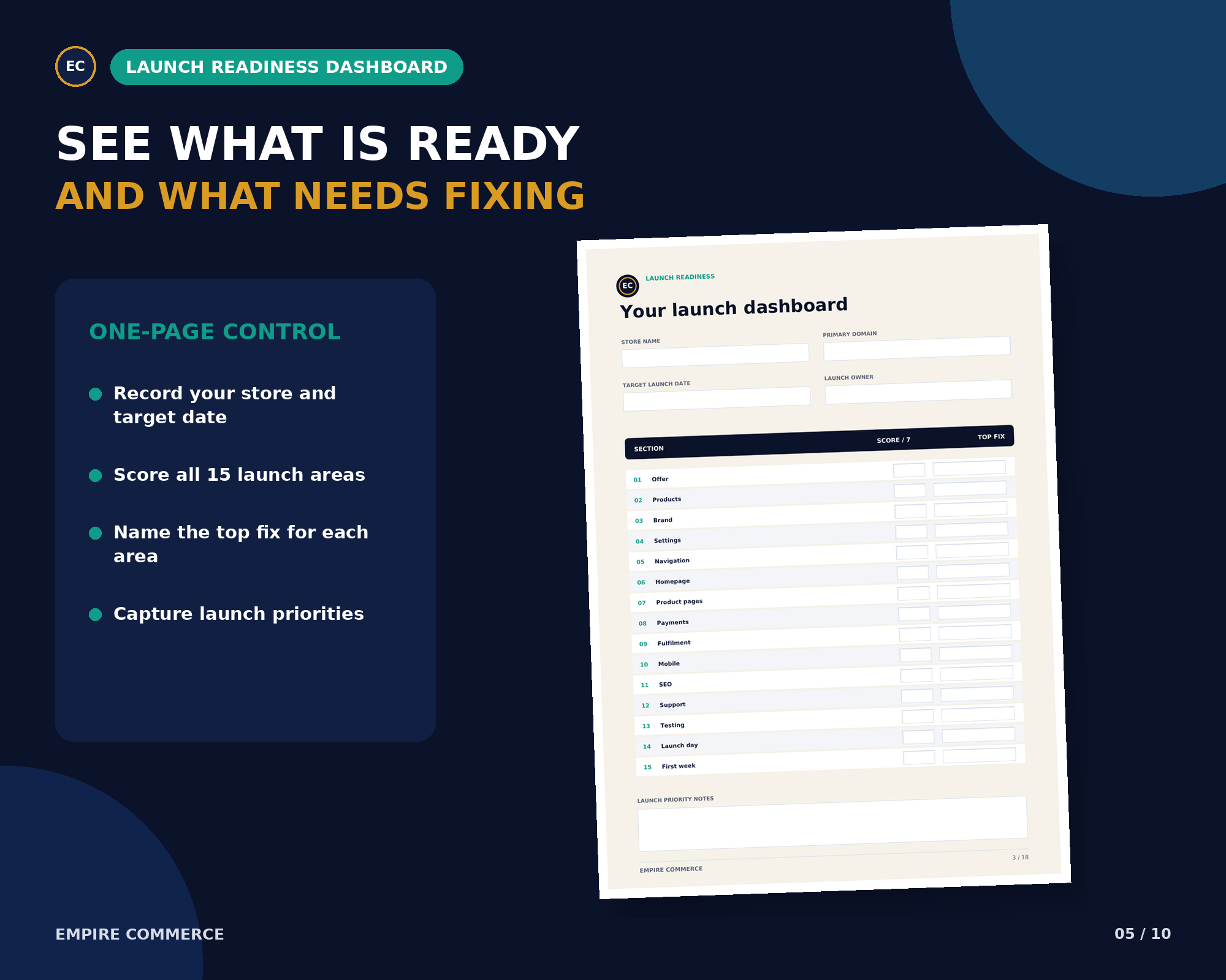 Shopify Store Launch Checklist – 105-Point