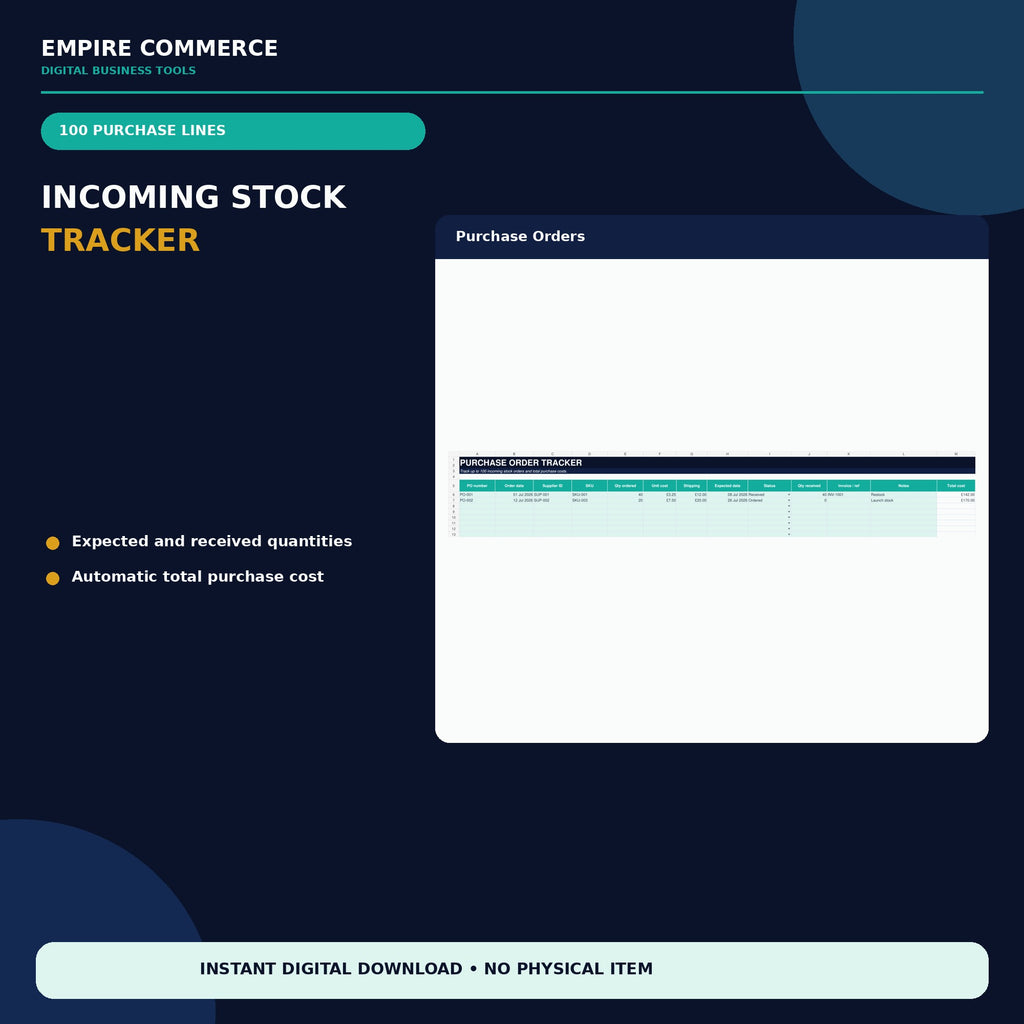 Ecommerce Inventory Tracker Spreadsheet