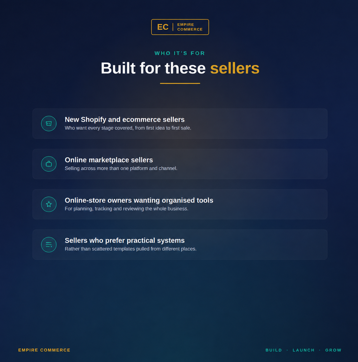 Who the Ecommerce Business Bundle is for, including Shopify and online marketplace sellers
