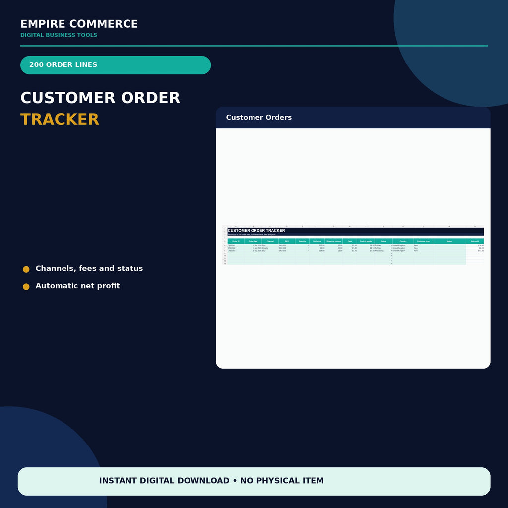 Ecommerce Inventory Tracker Spreadsheet