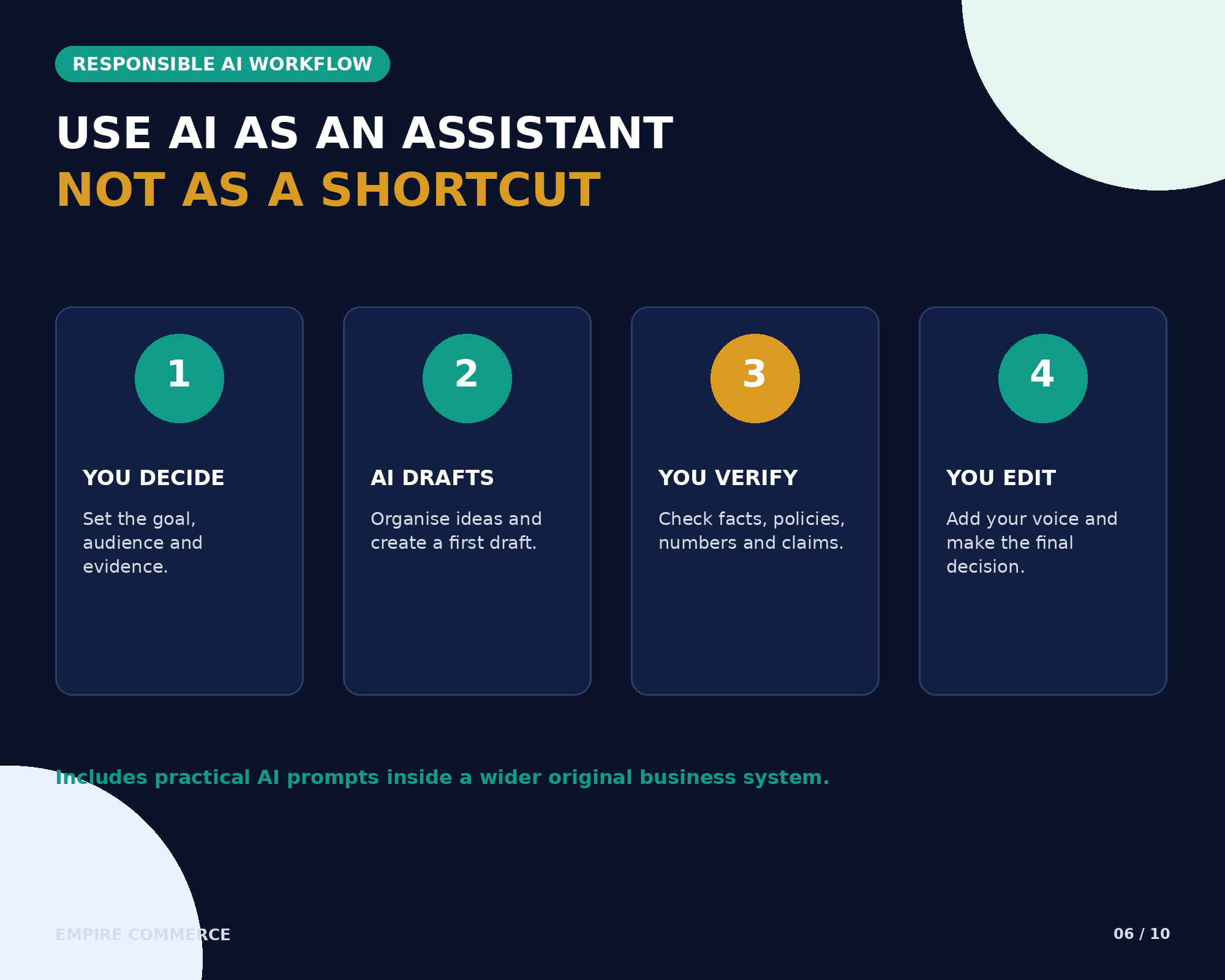 AI Shopify Store Launch Guide