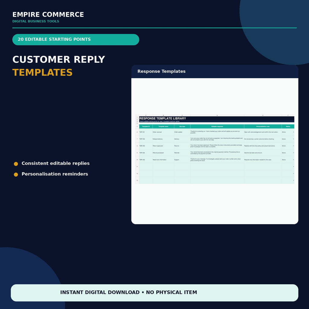 Ecommerce Customer Service Tracker