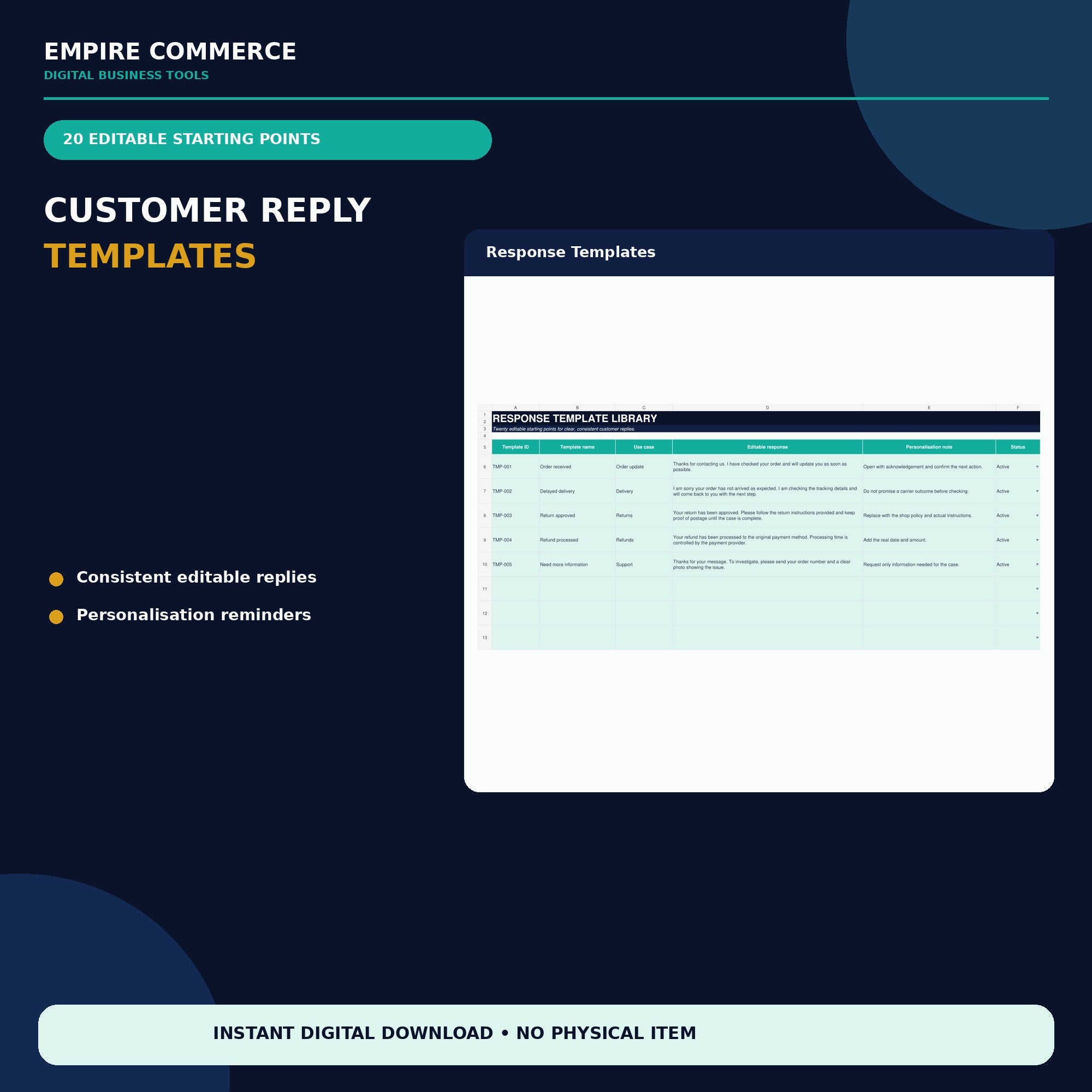 Ecommerce Customer Service Tracker
