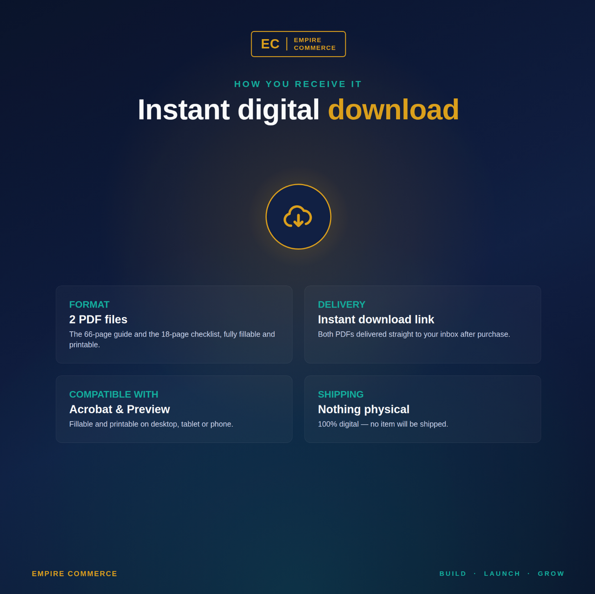 Instant digital download details for two PDF files with no physical shipping