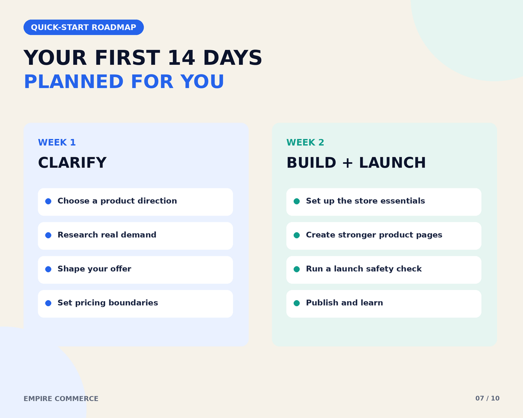 AI Shopify Store Launch Guide