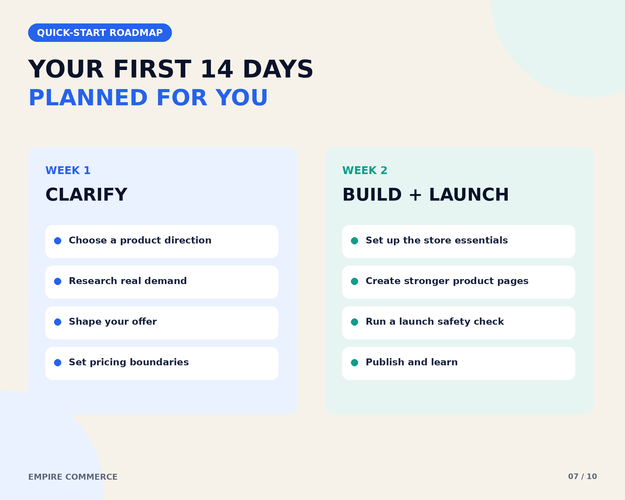 AI Shopify Store Launch Guide