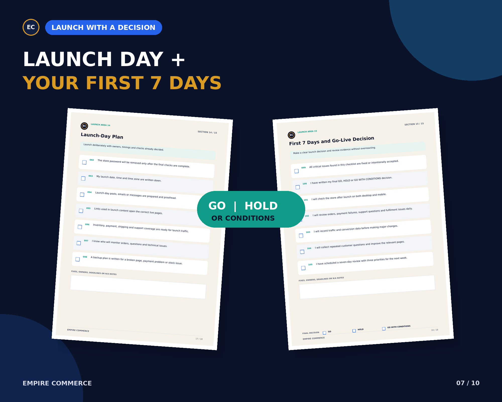 Shopify Store Launch Checklist – 105-Point