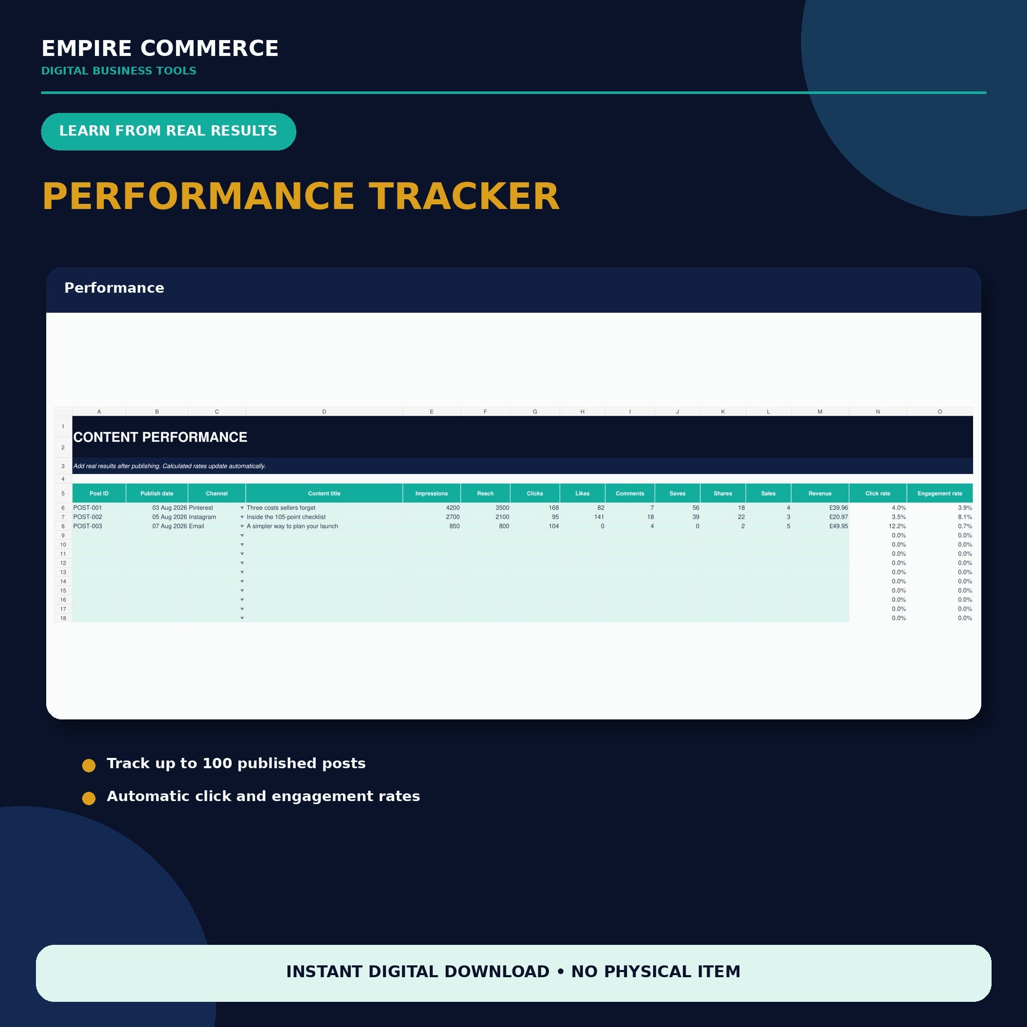 Ecommerce Content Planner Spreadsheet