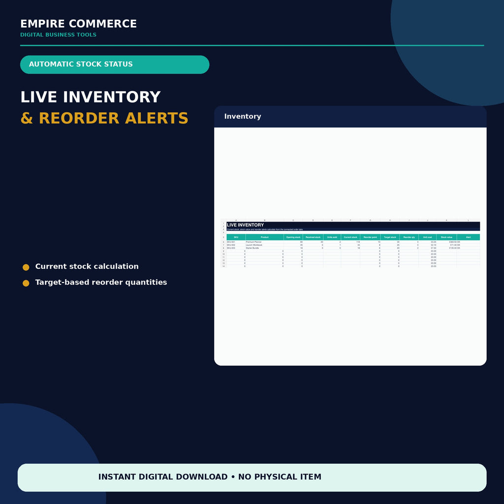 Ecommerce Inventory Tracker Spreadsheet