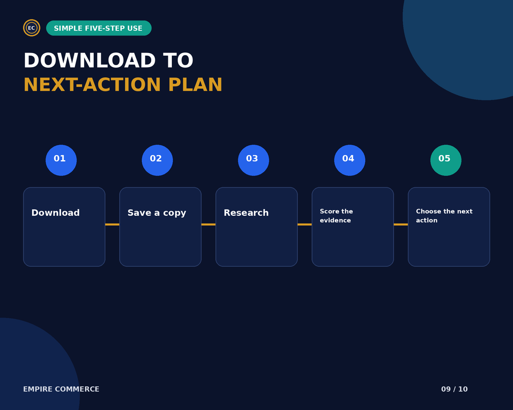 Digital Product Idea Validation Workbook