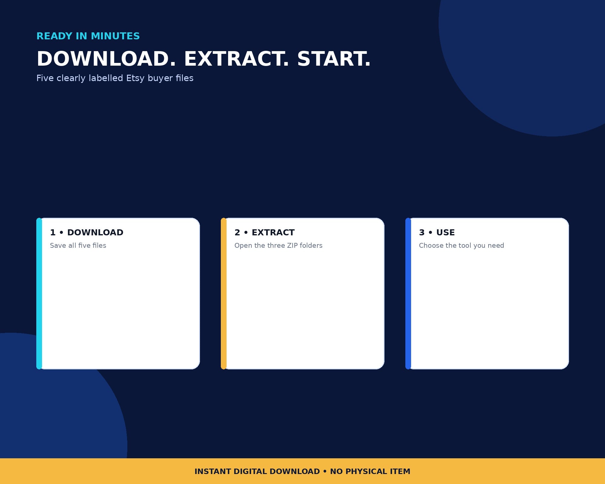 Ecommerce Business Bundle — 10 Digital Tools