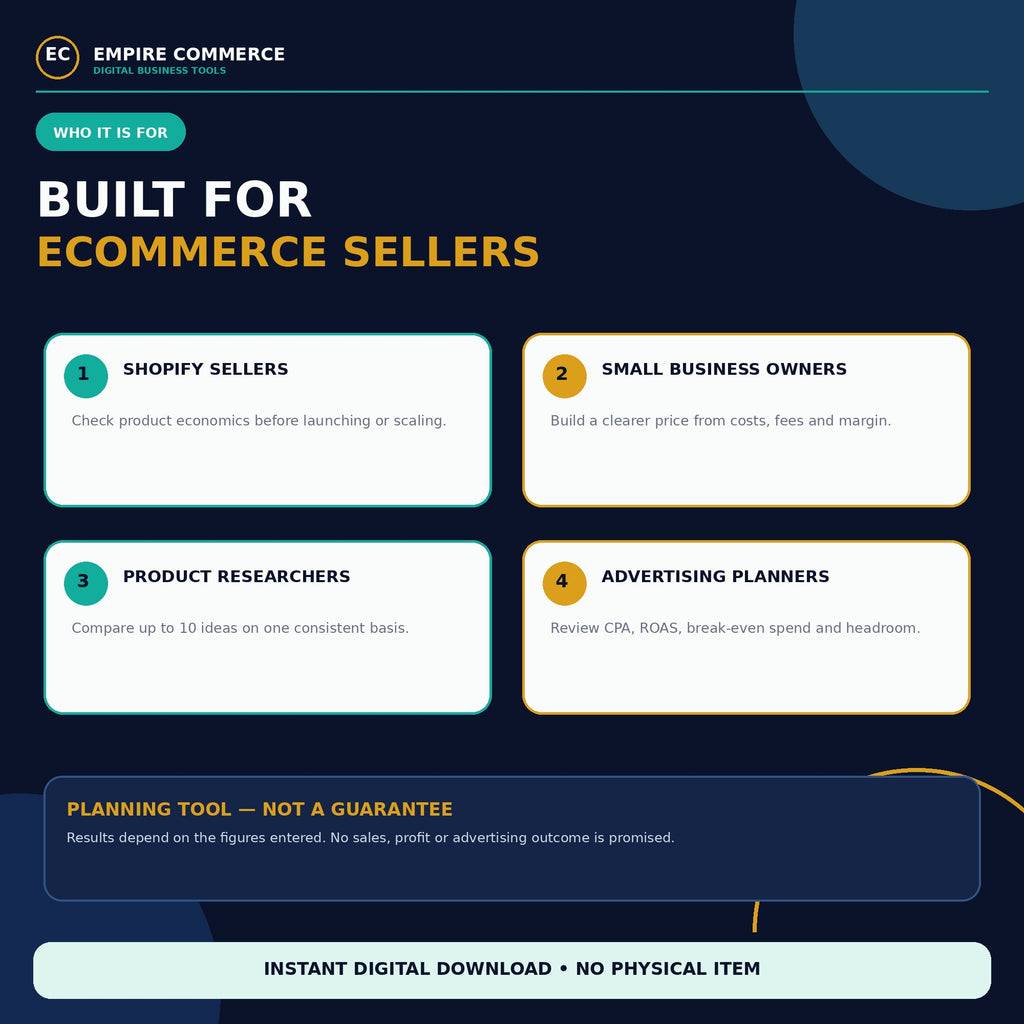 Ecommerce Profit Calculator Spreadsheet