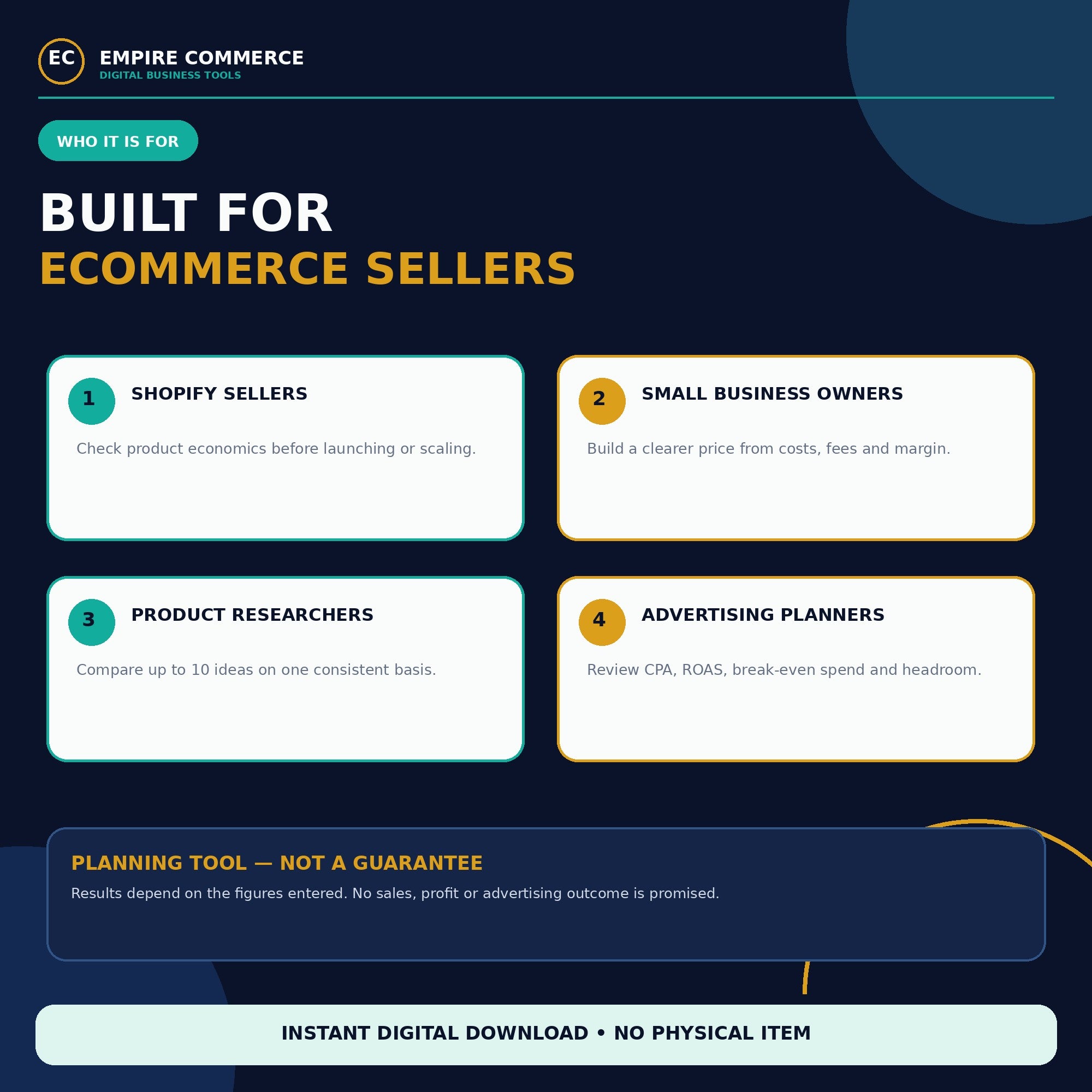 Ecommerce Profit Calculator Spreadsheet
