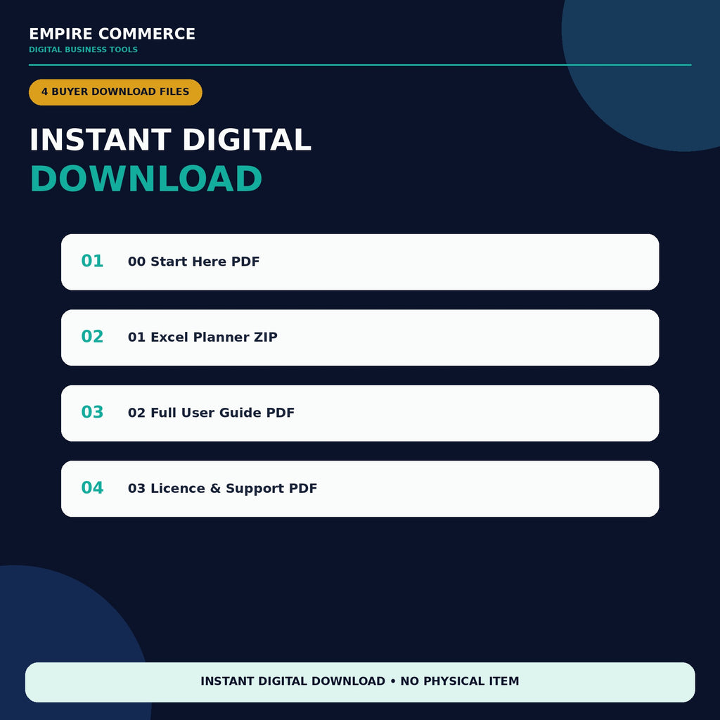 Ecommerce Content Planner Spreadsheet